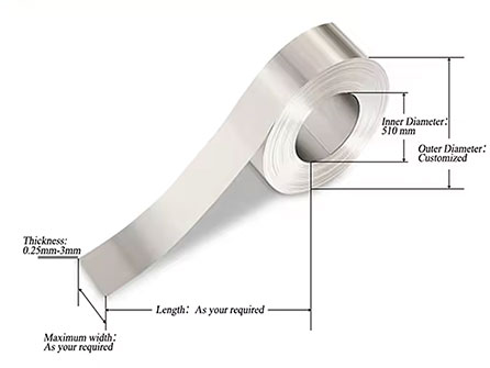 Stainless steel hot rolled slitting